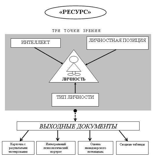ГЕОГРАФИЯ - путешествия, экспедиции, путевая журналистика ...